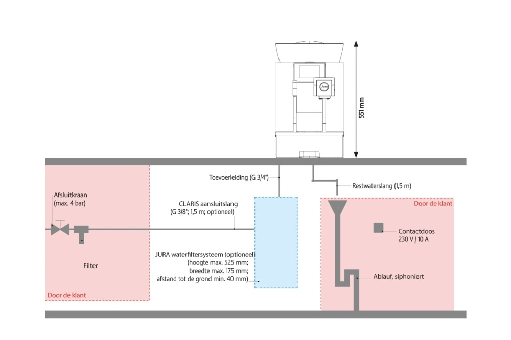 Jura X3C direct aangesloten op de waterleiding